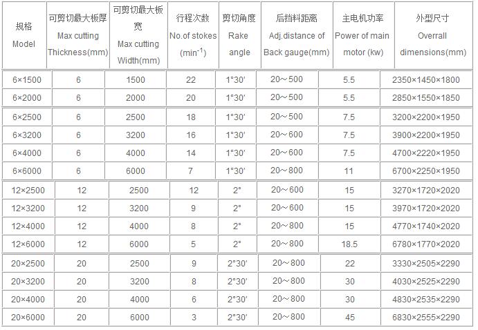 廠家特價供應液壓擺式剪板機